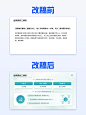 文字梳理，让你的PPT更有层级 - 小红书