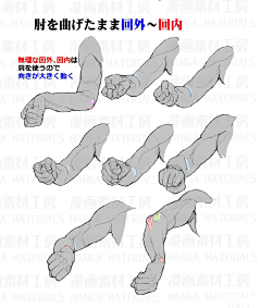 我的世界你的心采集到人体