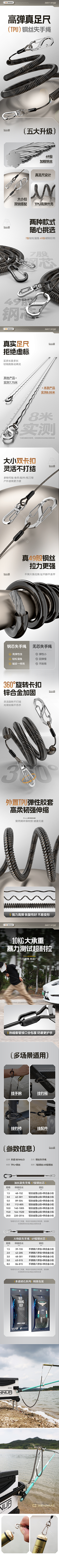 SfjinijBHUIBgfjinij采集到C4D科技详情页