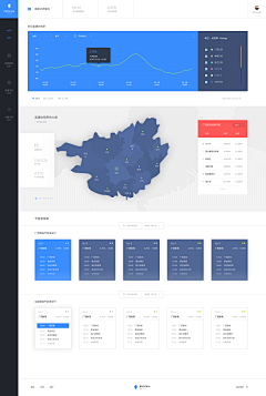 33everyoung采集到管理后台/dashboard【网页设计】