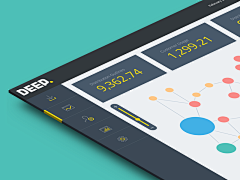 GKin先生采集到Dashboard