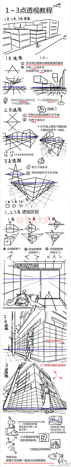辰十采集到透视插画
