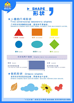 文森老师三十有几采集到设计原则与艺术元素