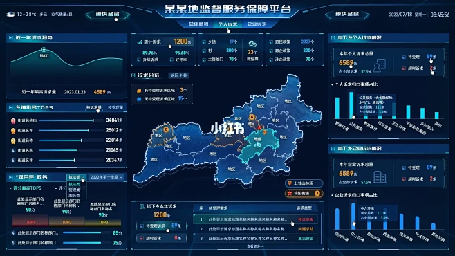 深浅两套可视化模版