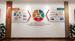 ωǒ芣湜ωǒ采集到广告布展