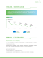 海尔集团2018社会责任报告书 — 42