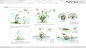Sanfu DAI : QQ 1049526649