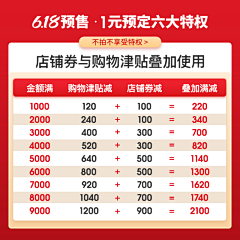 十全别九满采集到B-优惠券