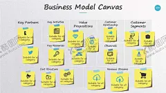 商务图表 【酷图网】商务图表,图表数据,扁平化图标,商务图标,商务元素,商务图标元素,矢量图标,设计用图标,矢量元素图标,矢量元素标志