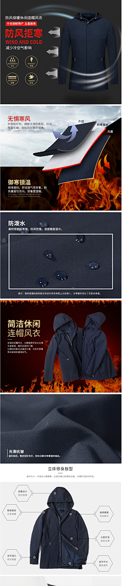 IDEA想法工厂采集到详情描述