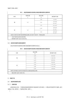 海海海盗采集到车车