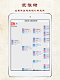 云族谱——互联网协作修谱神器应用截图 (1)