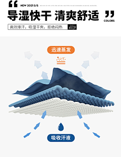 许千亿采集到面料科技