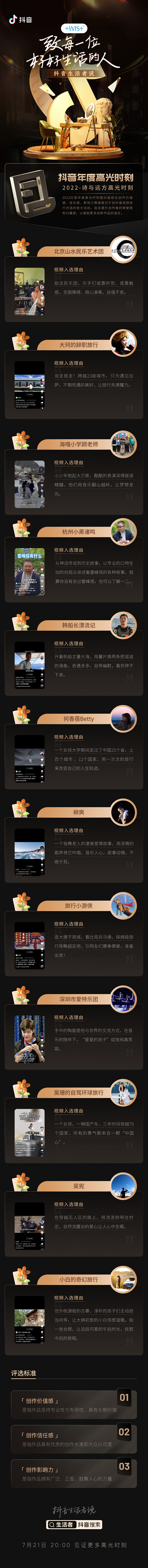 2022抖音年度高光时刻评选结果新鲜出炉...