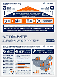 毛心宇采集到策略
