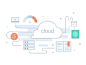 Cloud