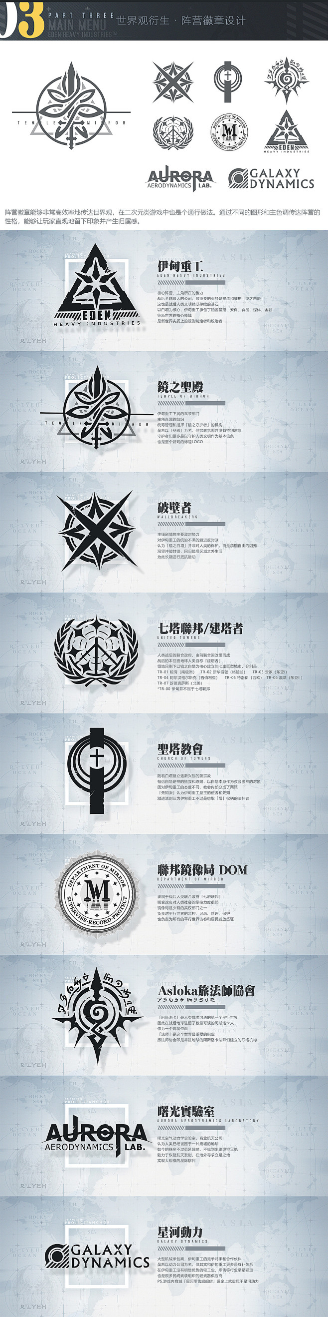 镜之圣殿3