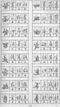 怎样快写钢笔字(黄若舟) - songzhiyang - 宋狗蛋儿的那些事