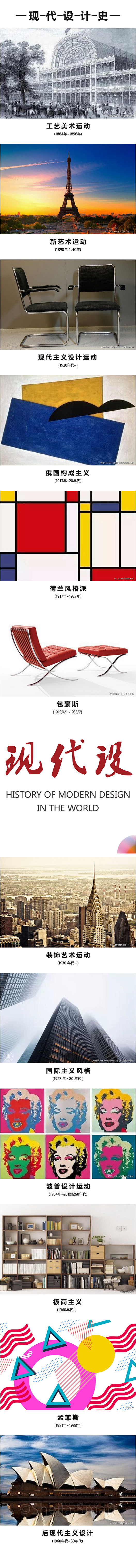 @大V宝剑 包豪斯-现代设计史