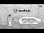 SendHub - 视频 - 优酷视频 - 在线观看