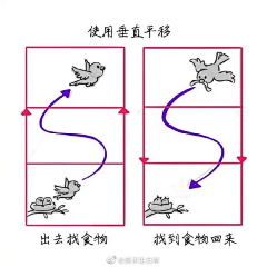 RzWzwmKx采集到构图 多人构图