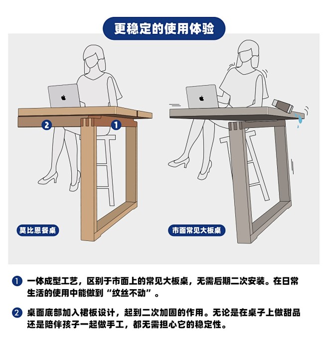 莫比恩餐桌北欧实木饭桌红橡木书桌白蜡木长...