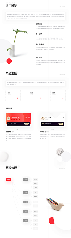 Kevin恺文采集到提案gui