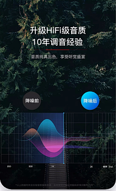 Deaken采集到功能点