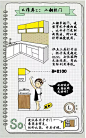 万科住宅设计师逯薇的写写画画：《厨房·橱柜篇》！！！ - Powered by Discuz!