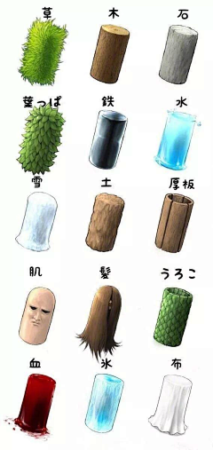 露瑜OvO采集到手绘