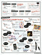 点击浏览下一页 Click to view the next page 
Press '←' to view the previous page 
Press '→' or space to view the next page