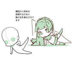 Txxxxxs采集到q版本人物动态