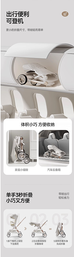 念不诉的离殇采集到卖点呈现