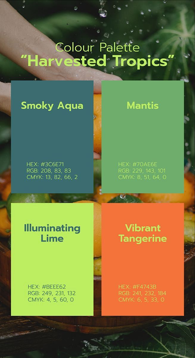 Harvested Tropics Co...