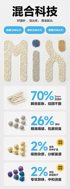 有只熊熊采集到猫砂卖点