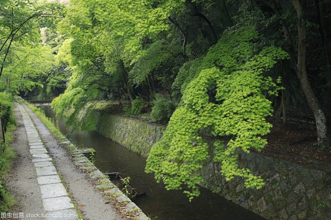 哲学之路Ginkaku-ji殿_360图...