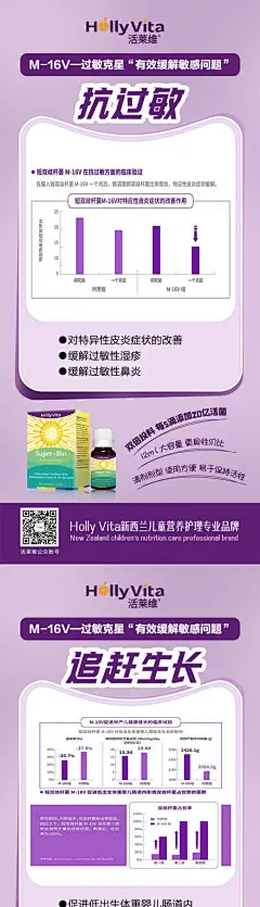 微商儿童成长钙片维生素产品海报-源文件