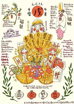 可人哟哟采集到广告の