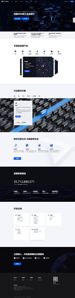 慢热的葛小贝采集到申请页