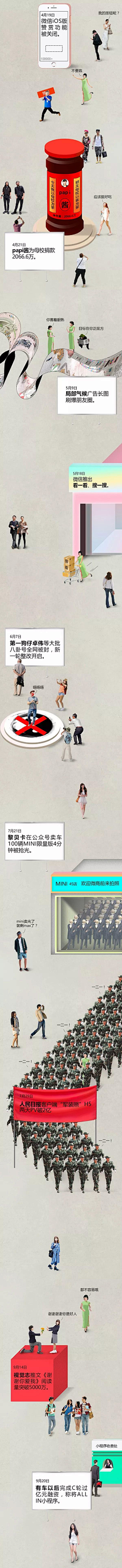 辰嘻嘻采集到长图