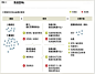 【新提醒】麦肯锡：衡量口碑营销的新方法-Useit 知识库