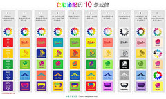 故事最后-采集到有用……