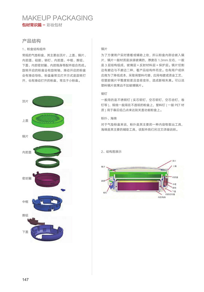 《优品包材手册》1.0版