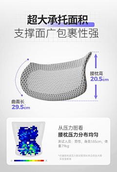 小鱼慢慢采集到保友