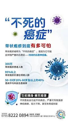 医疗宣传海报