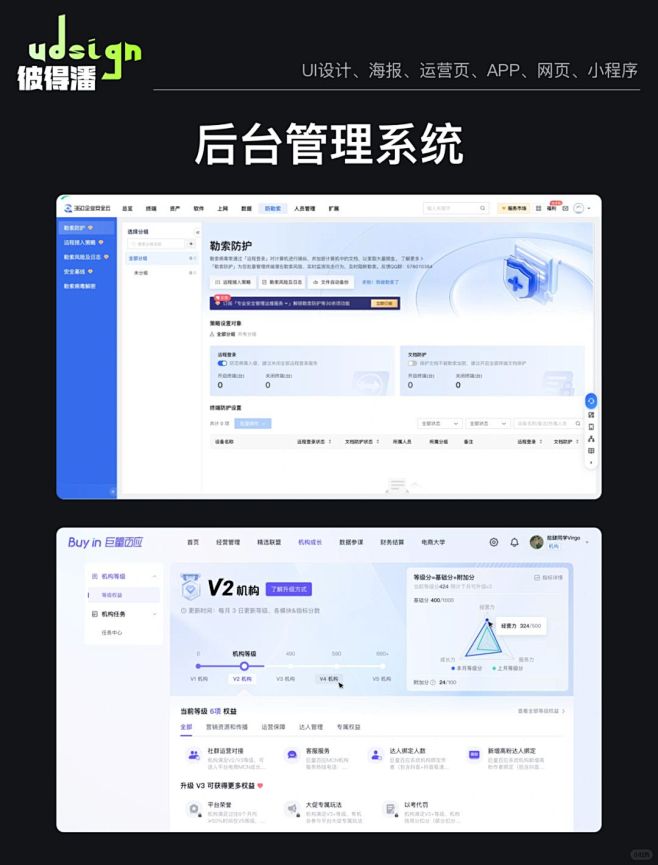 UI设计-后台管理系统界面设计 - 小红...
