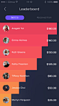 UI 设计灵感之：积分榜、排行榜列表样式设计（Leaderboard） | 设计达人_APP_排行榜rank _T2018726 #率叶插件，让花瓣网更好用#