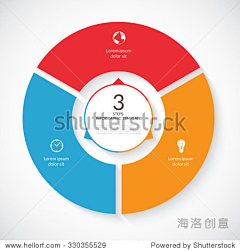 东风123采集到信息图