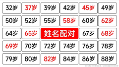 威少X采集到测算
