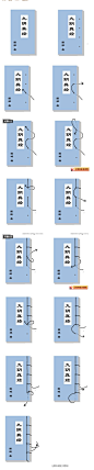 线装书的穿线方法图解_仁泰轩_新浪博客，总算找到古线装的穿线方法了